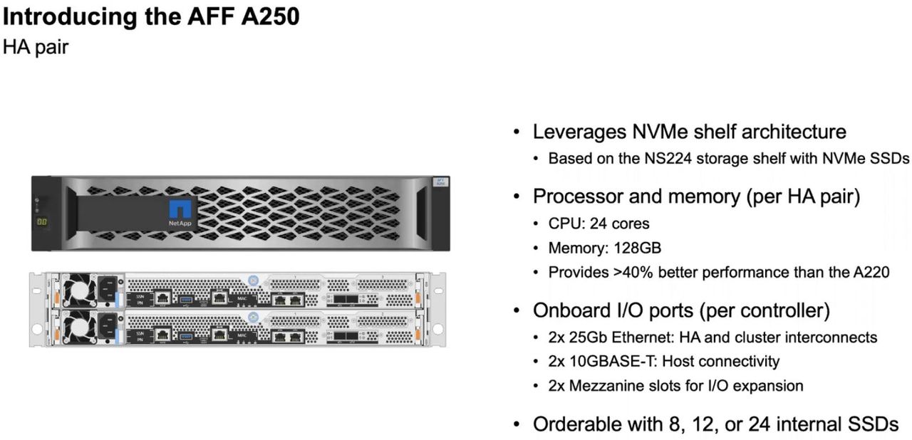 NetApp發表新款入門級全快閃陣列，提供前後端NVMe支援 iThome